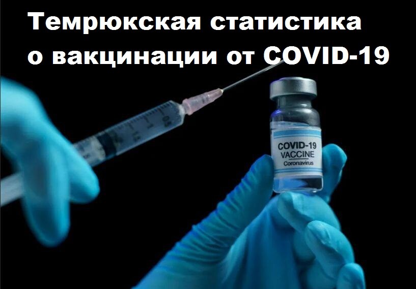 Темрюкская статистика о вакцинации от COVID-19
